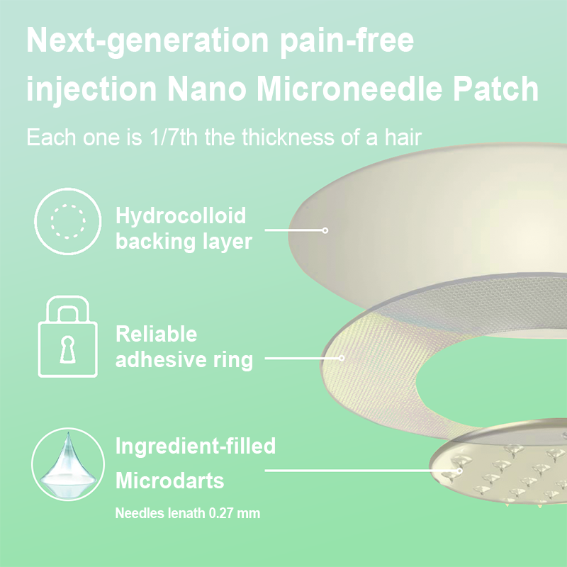 QIAWI™ NIDDK-Tirzepatide 🍃GLP-1 Slimming & 🌿Health Nano Microneedle Patch – 🔥Now 60% OFF!