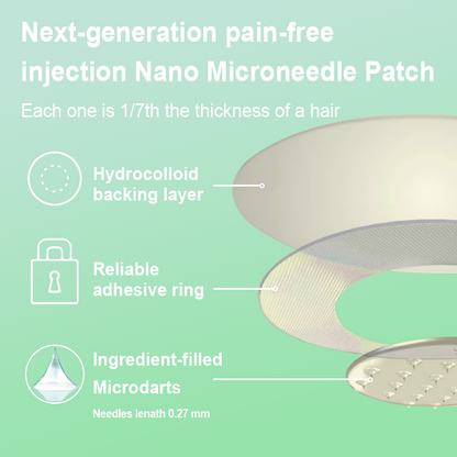 QIAWI™ NIDDK-Tirzepatide 🍃GLP-1 Slimming & 🌿Health Nano Microneedle Patch – 🔥Now 60% OFF!